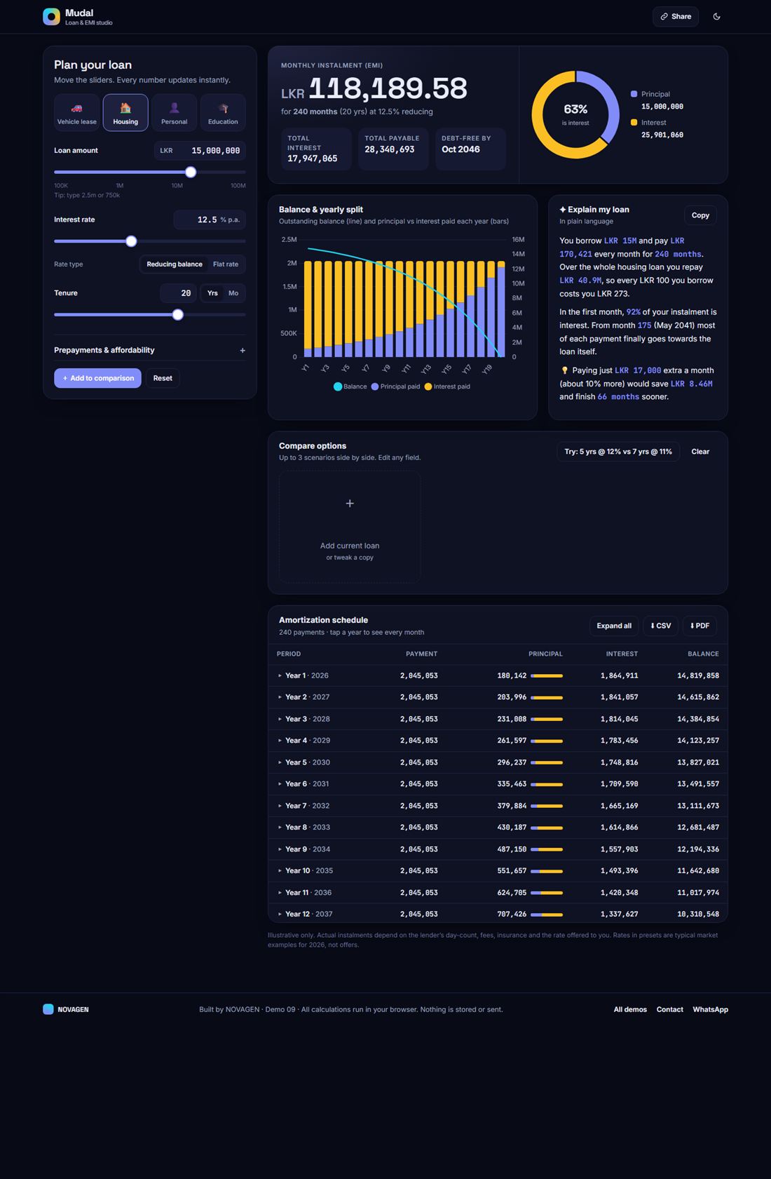 Mudal — Loan & EMI studio